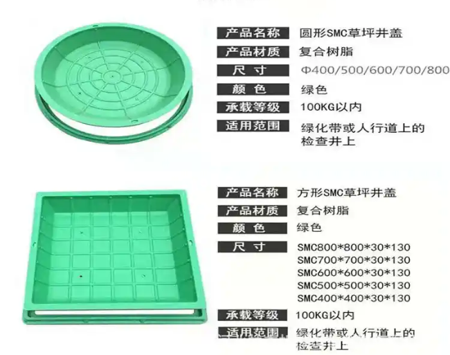 伊州树脂复合种植井盖展示